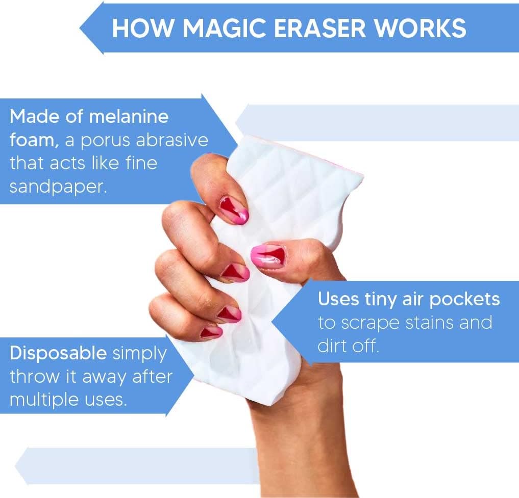 Flash Ultra Power Magic Eraser Stubborn Stains & Mark Remover Chemical Free Sponge Multi-Functional and Long Lasting Sponge For Cleaning With Comfort And Ease ( 2pcs Pack )